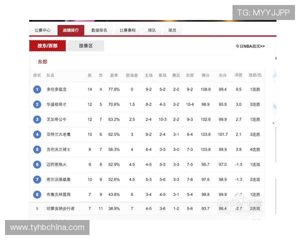 NBA官方网页使用指南及最新资讯推荐