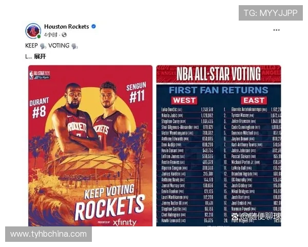 CBA全明星赛投票启动球迷选票争夺激烈各队核心球员竞争加剧
